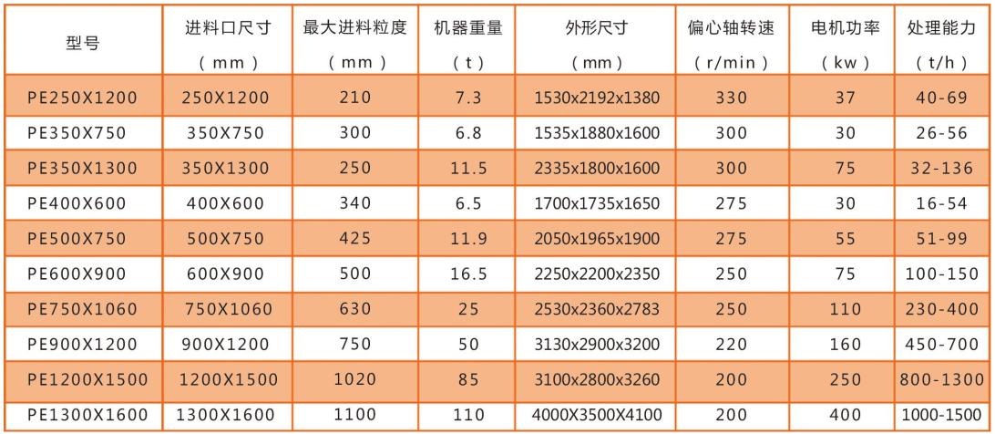 技术参数.jpg